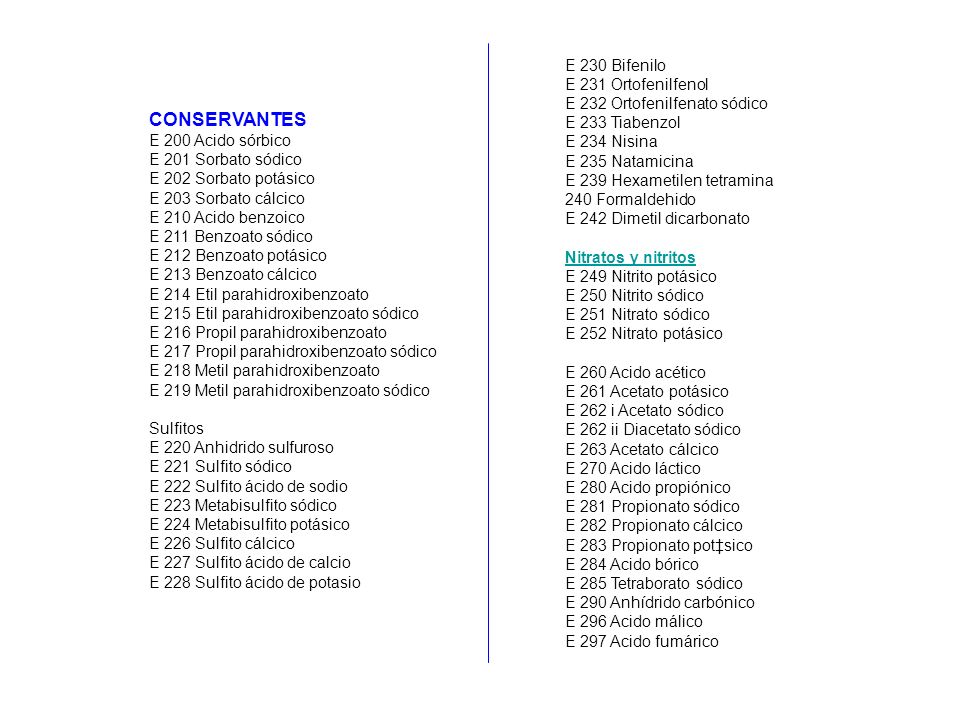 E 230 Bifenilo E 231 Ortofenilfenol E 232 Ortofenilfenato sódico E 233 Tiabenzol E 234 Nisina E 235 Natamicina E 239 Hexametilen tetramina 240 Formaldehido E 242 Dimetil dicarbonato