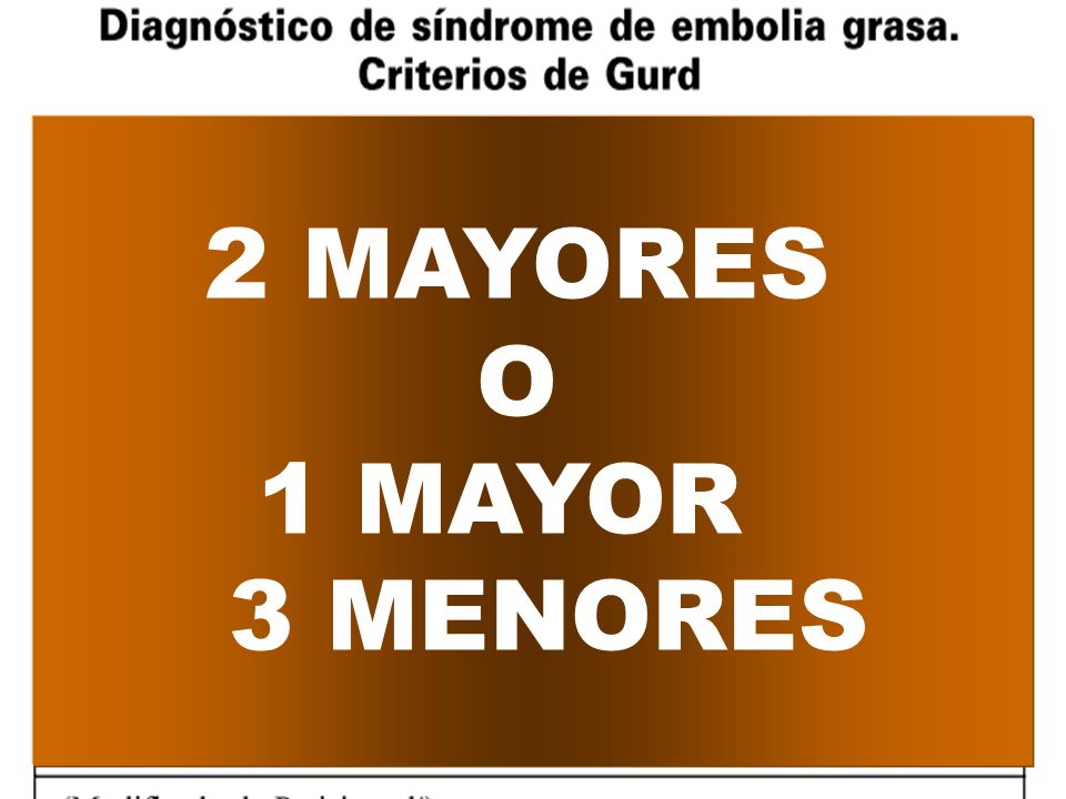 2 MAYORES O 1 MAYOR 3 MENORES en adapted by other authors who