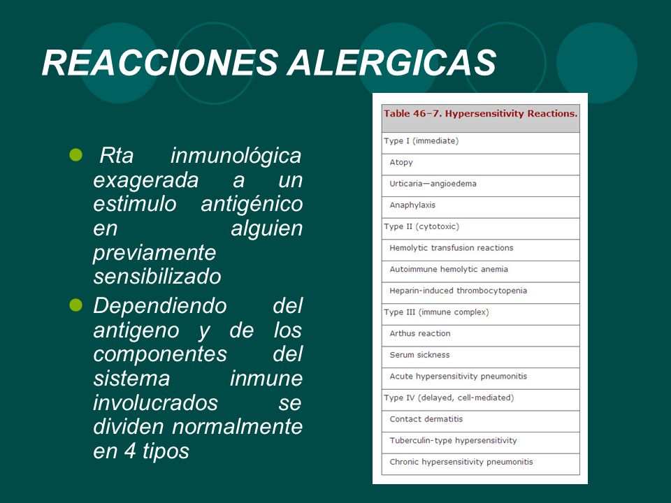 REACCIONES ALERGICAS Rta inmunológica exagerada a un estimulo antigénico en alguien previamente sensibilizado.