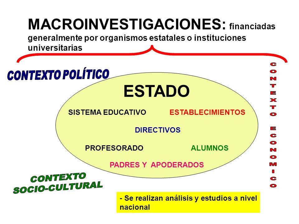 SISTEMA EDUCATIVO ESTABLECIMIENTOS