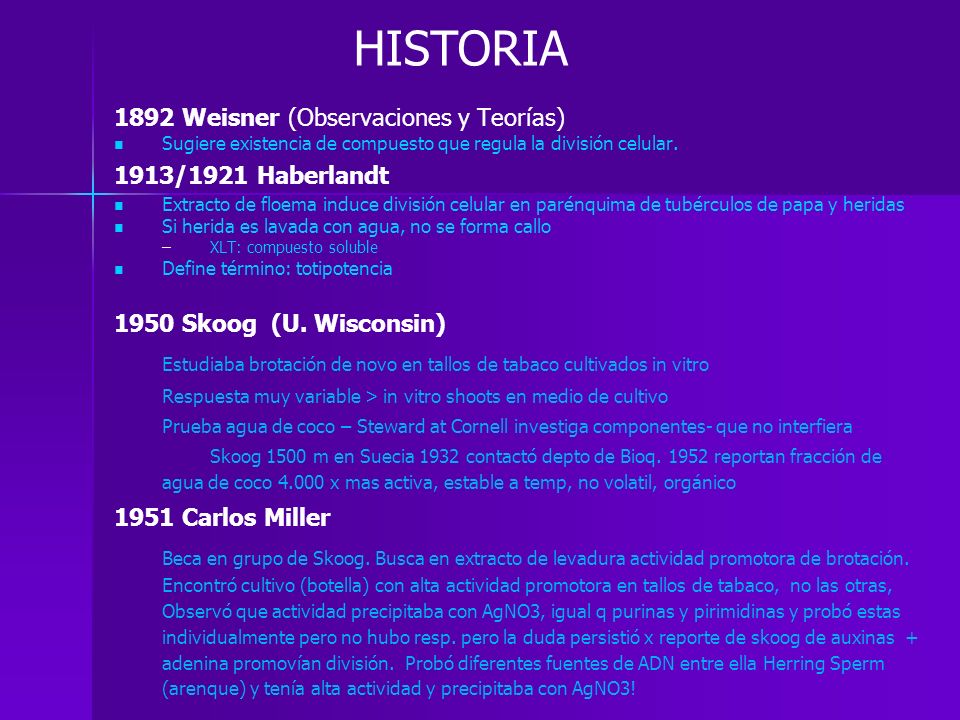 HISTORIA 1892 Weisner (Observaciones y Teorías) 1913/1921 Haberlandt