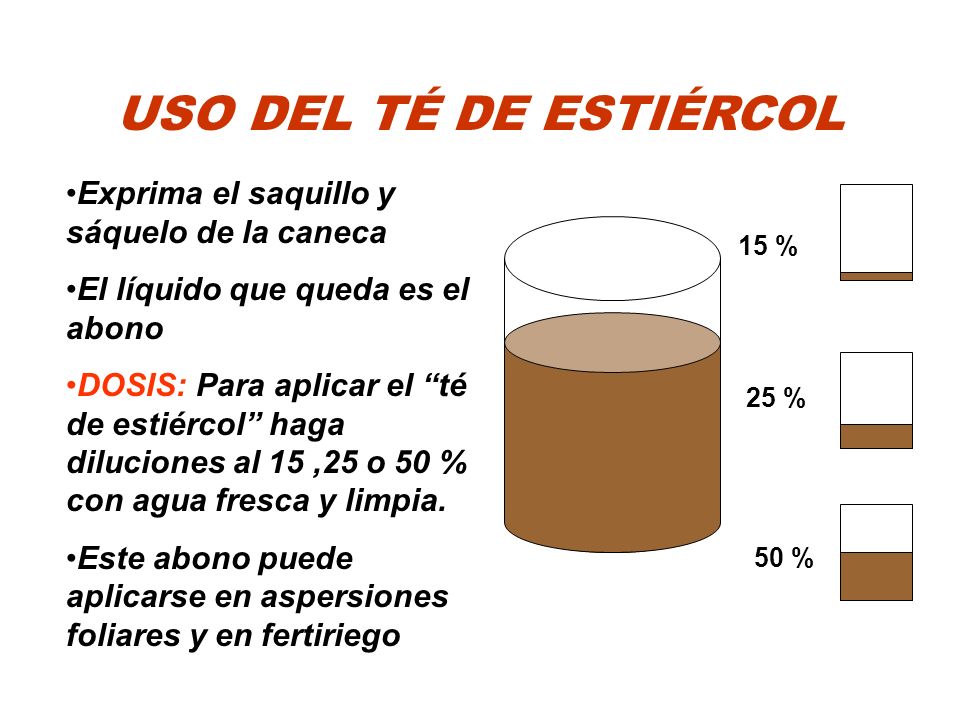 USO DEL TÉ DE ESTIÉRCOL Exprima el saquillo y sáquelo de la caneca
