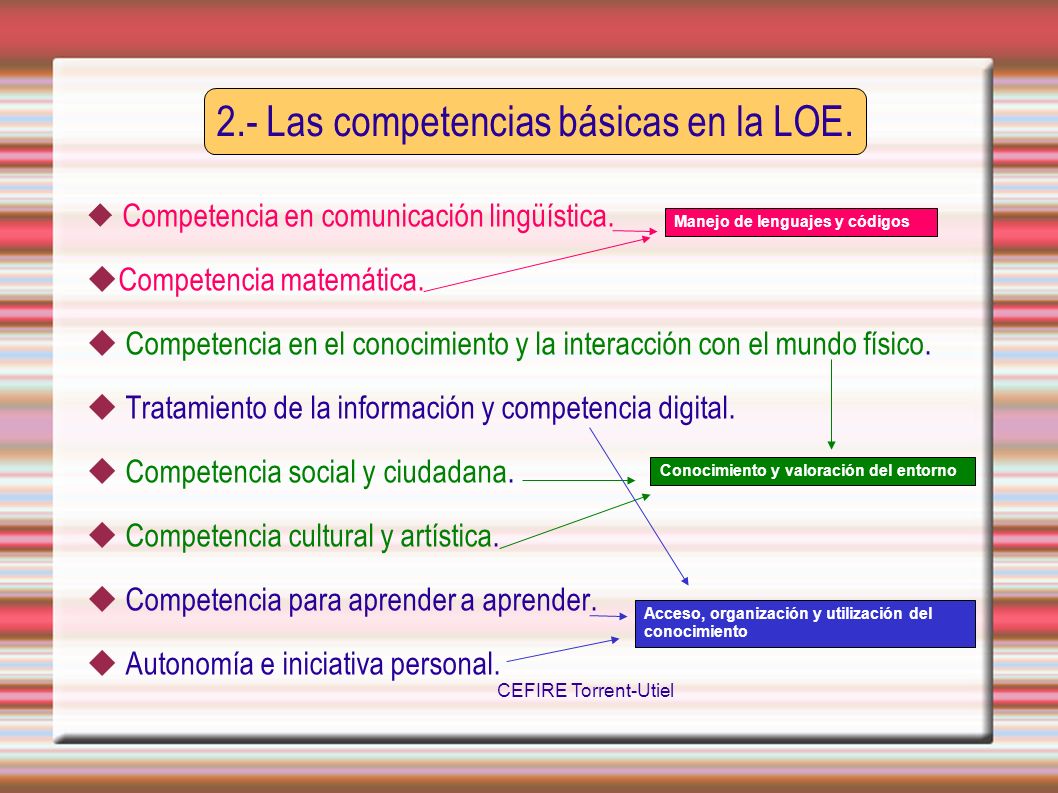 2.- Las competencias básicas en la LOE.