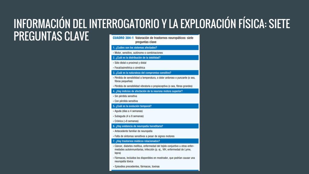 INFORMACIÓN DEL INTERROGATORIO Y LA EXPLORACIÓN FÍSICA: SIETE PREGUNTAS CLAVE