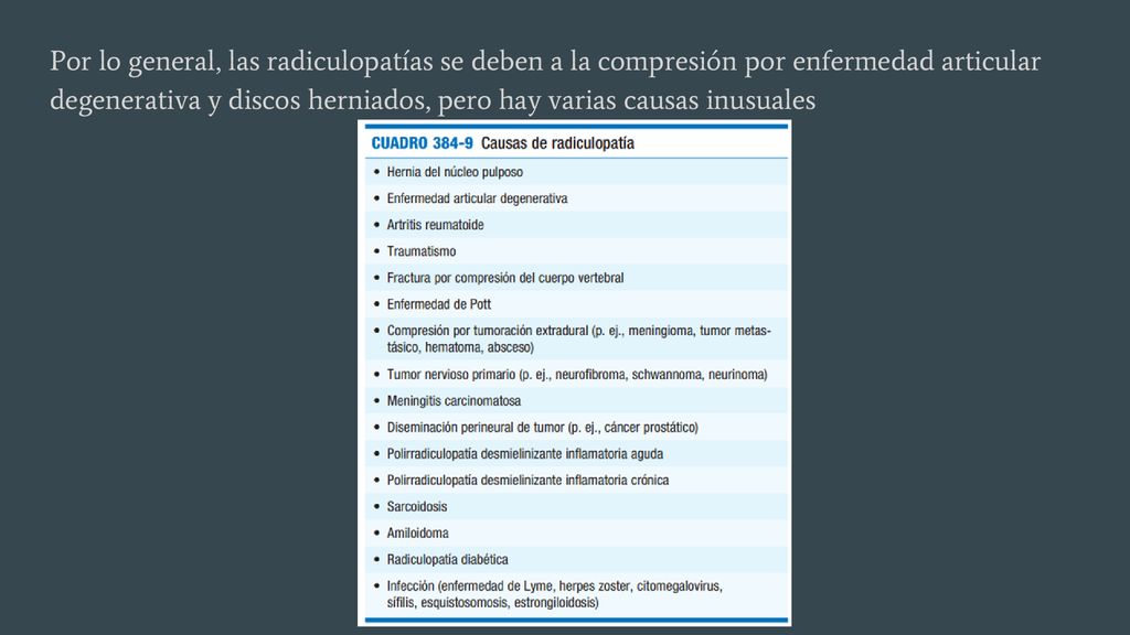 Por lo general, las radiculopatías se deben a la compresión por enfermedad articular degenerativa y discos herniados, pero hay varias causas inusuales
