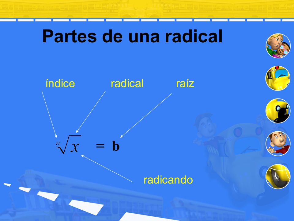 Partes de una radical índice radical raíz radicando = b