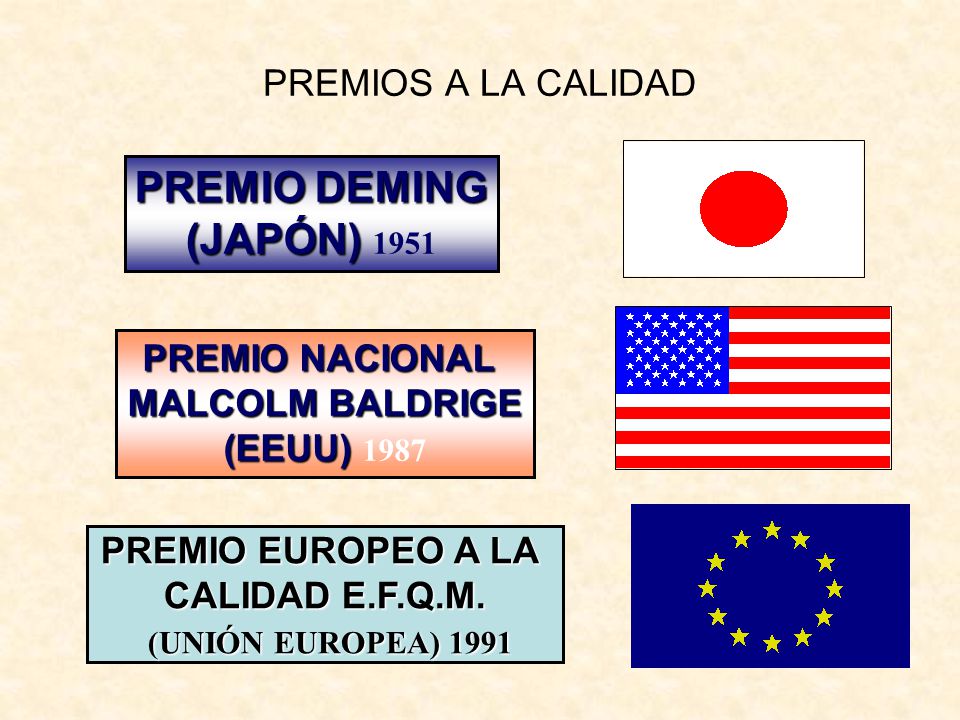PREMIO DEMING (JAPÓN) 1951 PREMIOS A LA CALIDAD PREMIO NACIONAL