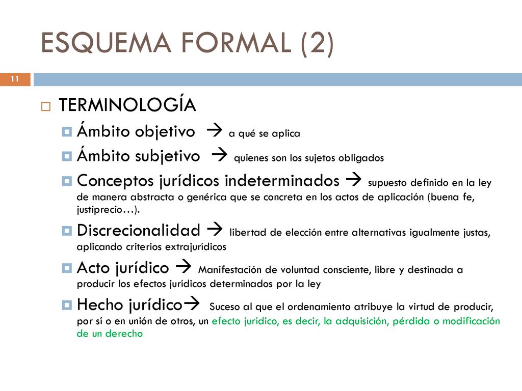 ESQUEMA FORMAL (2) TERMINOLOGÍA Ámbito objetivo  a qué se aplica
