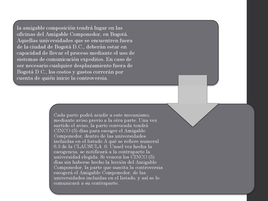 la amigable composición tendrá lugar en las oficinas del Amigable Componedor, en Bogotá. Aquellas universidades que se encuentren fuera de la ciudad de Bogotá D.C., deberán estar en capacidad de llevar el proceso mediante el uso de sistemas de comunicación expeditos. En caso de ser necesario cualquier desplazamiento fuera de Bogotá D C., los costos y gastos correrán por cuenta de quién inicie la controversia.