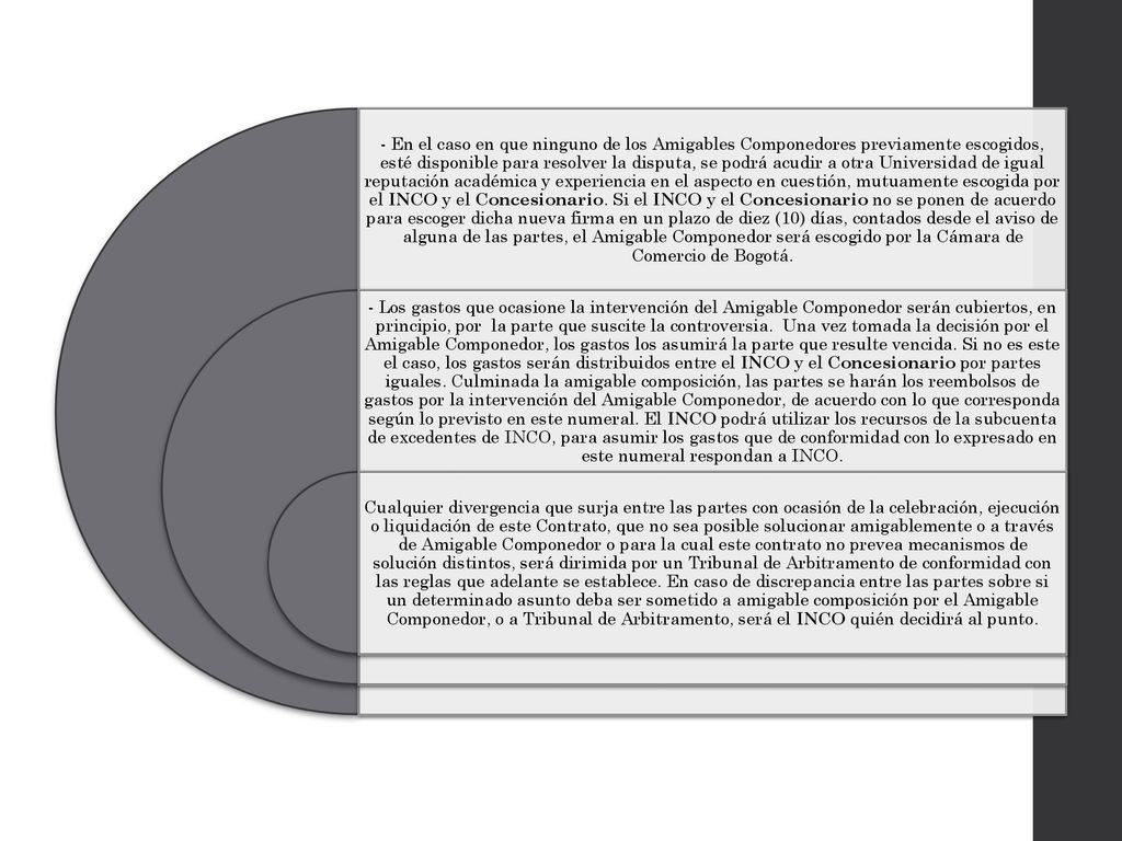 - En el caso en que ninguno de los Amigables Componedores previamente escogidos, esté disponible para resolver la disputa, se podrá acudir a otra Universidad de igual reputación académica y experiencia en el aspecto en cuestión, mutuamente escogida por el INCO y el Concesionario. Si el INCO y el Concesionario no se ponen de acuerdo para escoger dicha nueva firma en un plazo de diez (10) días, contados desde el aviso de alguna de las partes, el Amigable Componedor será escogido por la Cámara de Comercio de Bogotá.