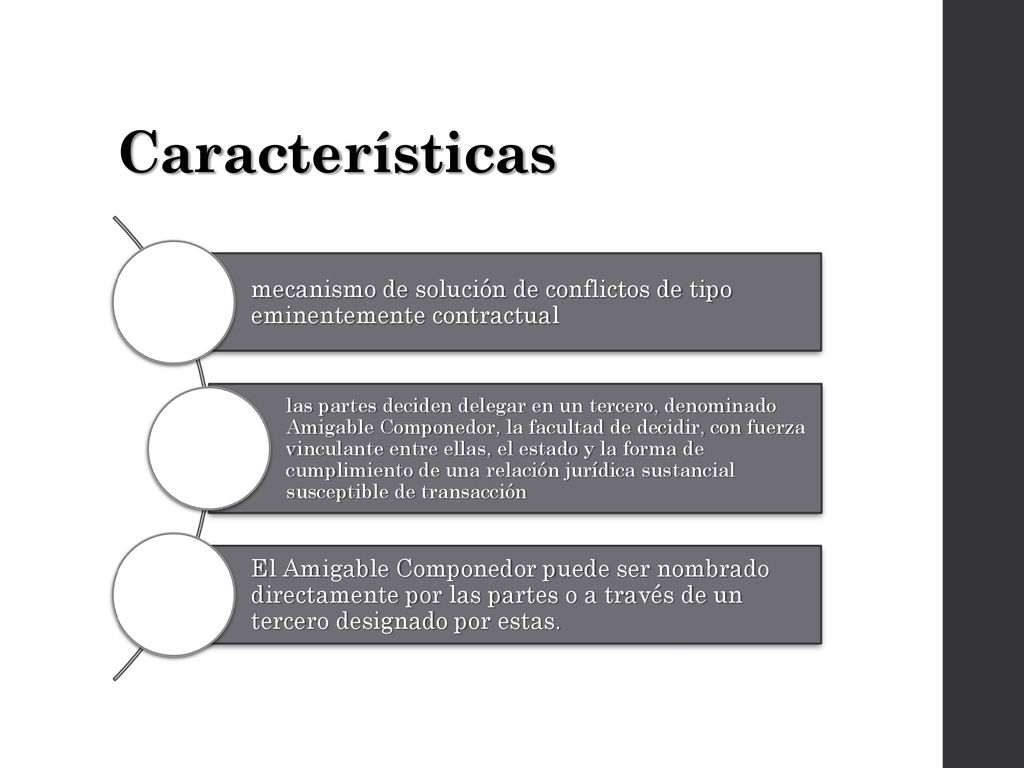 Características mecanismo de solución de conflictos de tipo eminentemente contractual.