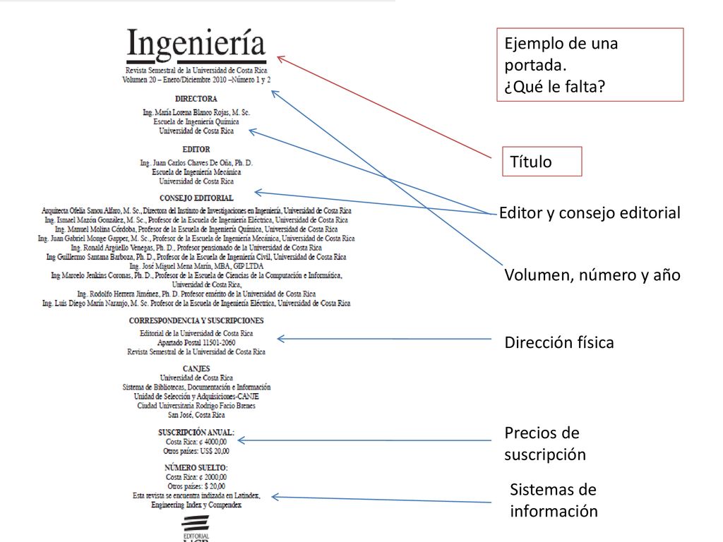 Ejemplo de una portada. ¿Qué le falta Título. Editor y consejo editorial. Volumen, número y año.