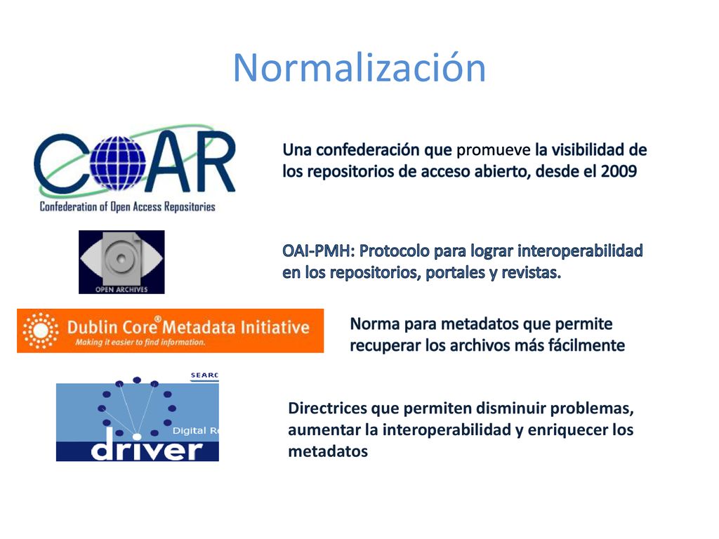 Normalización Una confederación que promueve la visibilidad de los repositorios de acceso abierto, desde el