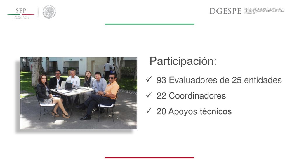 Participación: 93 Evaluadores de 25 entidades 22 Coordinadores