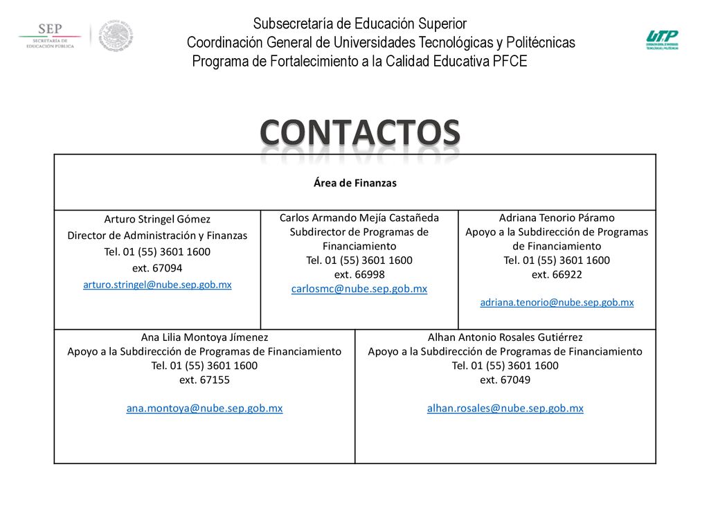 Subsecretaría de Educación Superior Coordinación General de Universidades Tecnológicas y Politécnicas Programa de Fortalecimiento a la Calidad Educativa PFCE