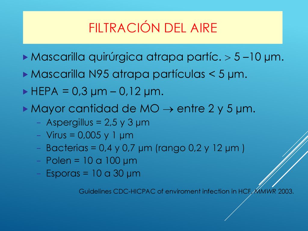 FILTRACIÓN DEL AIRE Mascarilla quirúrgica atrapa partíc.  5 –10 µm.