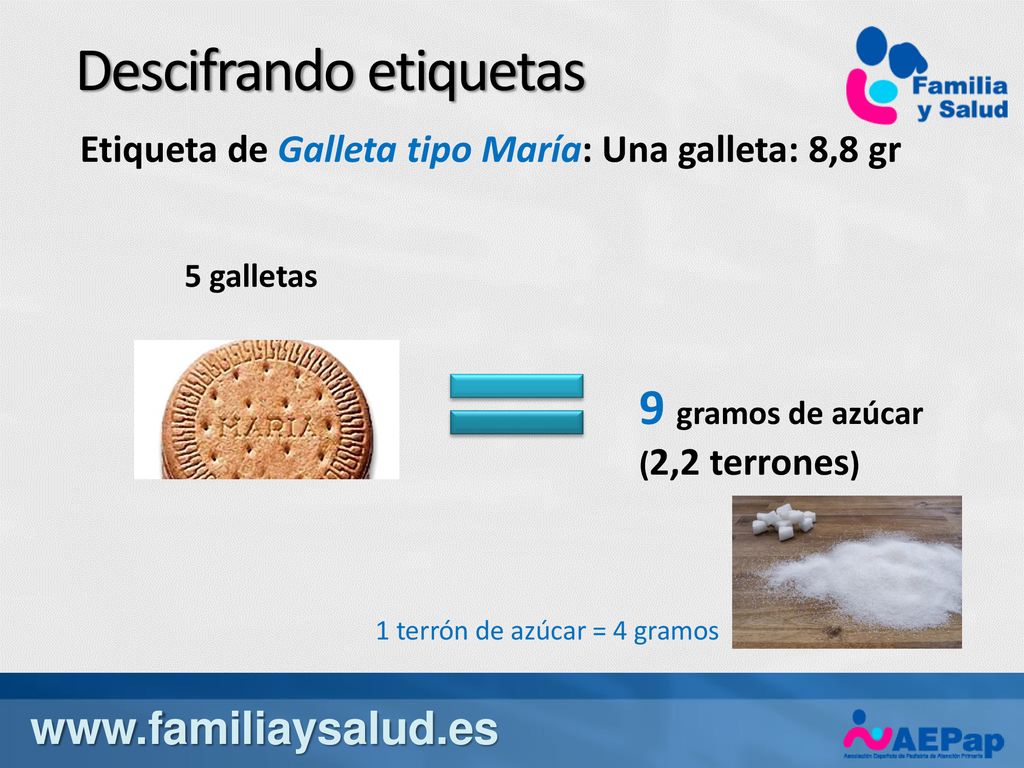 Descifrando etiquetas