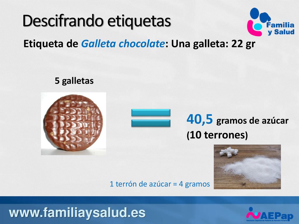 Descifrando etiquetas