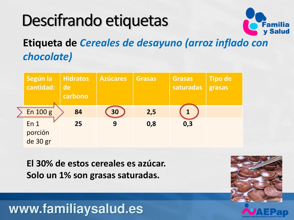 Descifrando etiquetas