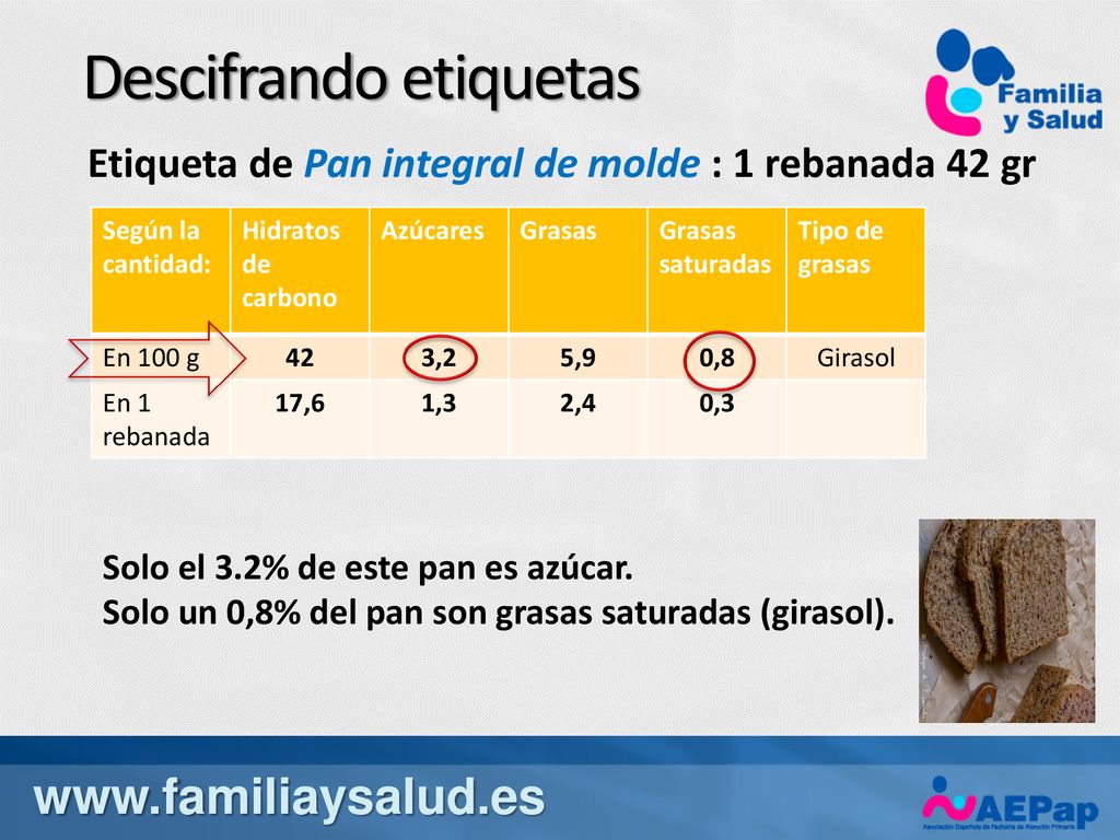 Descifrando etiquetas