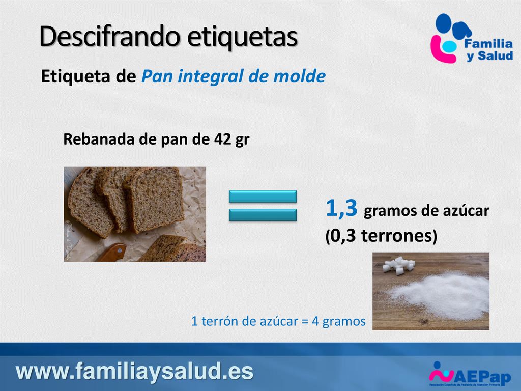 Descifrando etiquetas