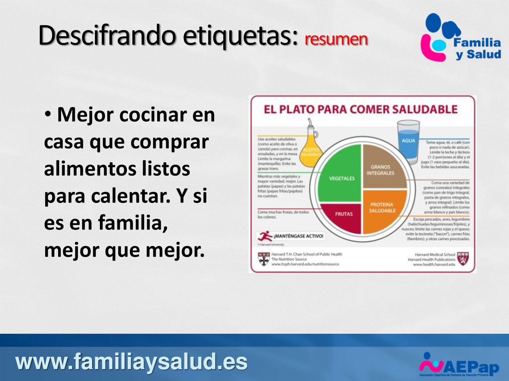 Descifrando etiquetas: resumen
