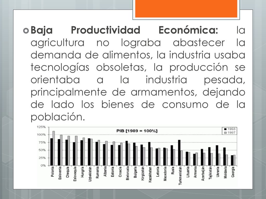 Baja Productividad Económica: la agricultura no lograba abastecer la demanda de alimentos, la industria usaba tecnologías obsoletas, la producción se orientaba a la industria pesada, principalmente de armamentos, dejando de lado los bienes de consumo de la población.