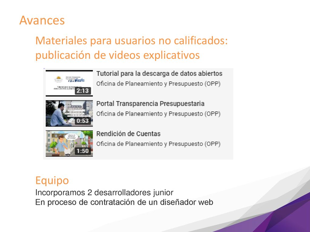 Avances Materiales para usuarios no calificados: publicación de videos explicativos. Equipo. Incorporamos 2 desarrolladores junior.