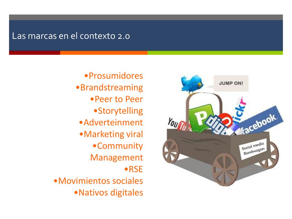 Las marcas en el contexto 2.0