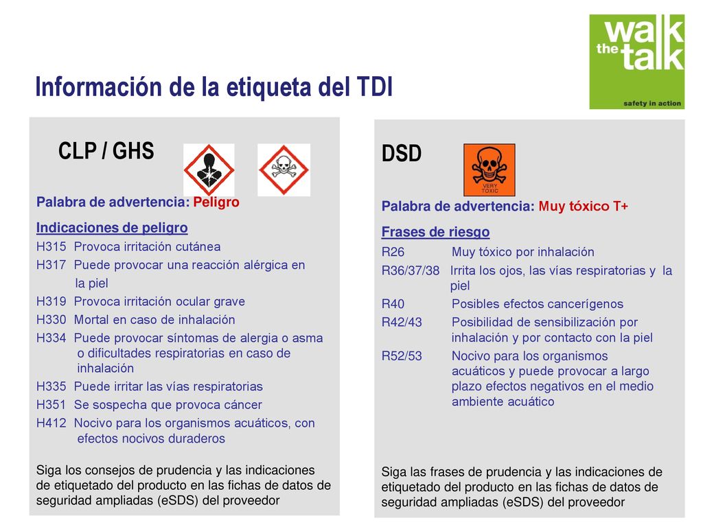 Información de la etiqueta del TDI