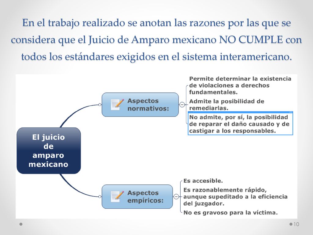 En el trabajo realizado se anotan las razones por las que se considera que el Juicio de Amparo mexicano NO CUMPLE con todos los estándares exigidos en el sistema interamericano.