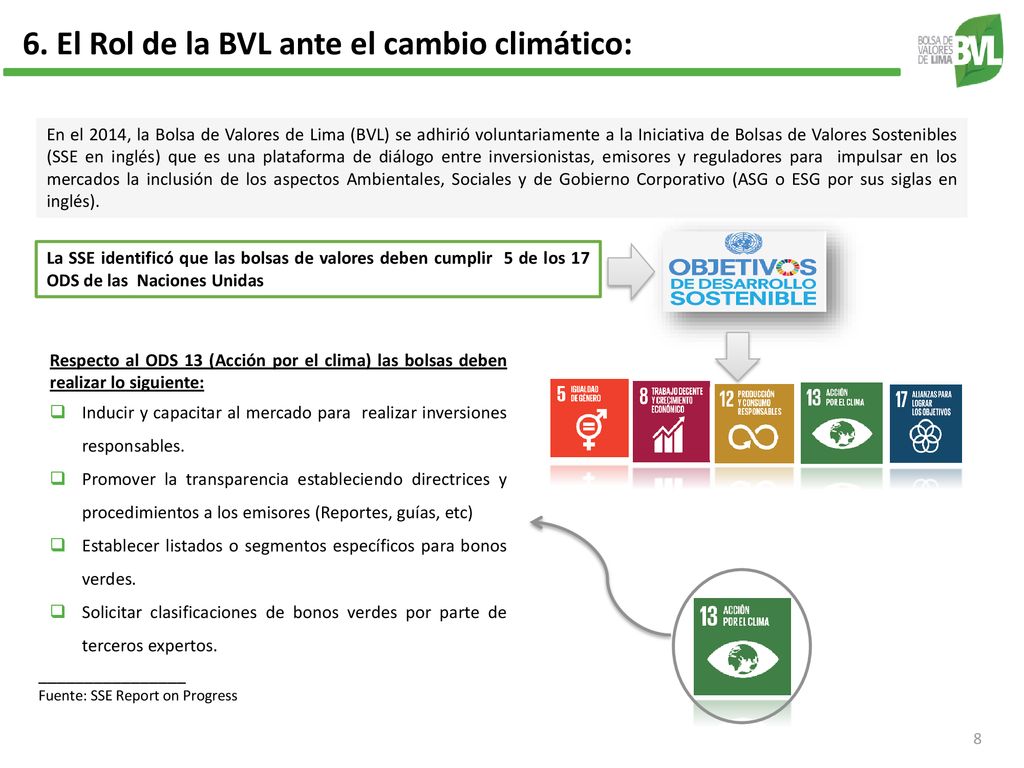 6. El Rol de la BVL ante el cambio climático: