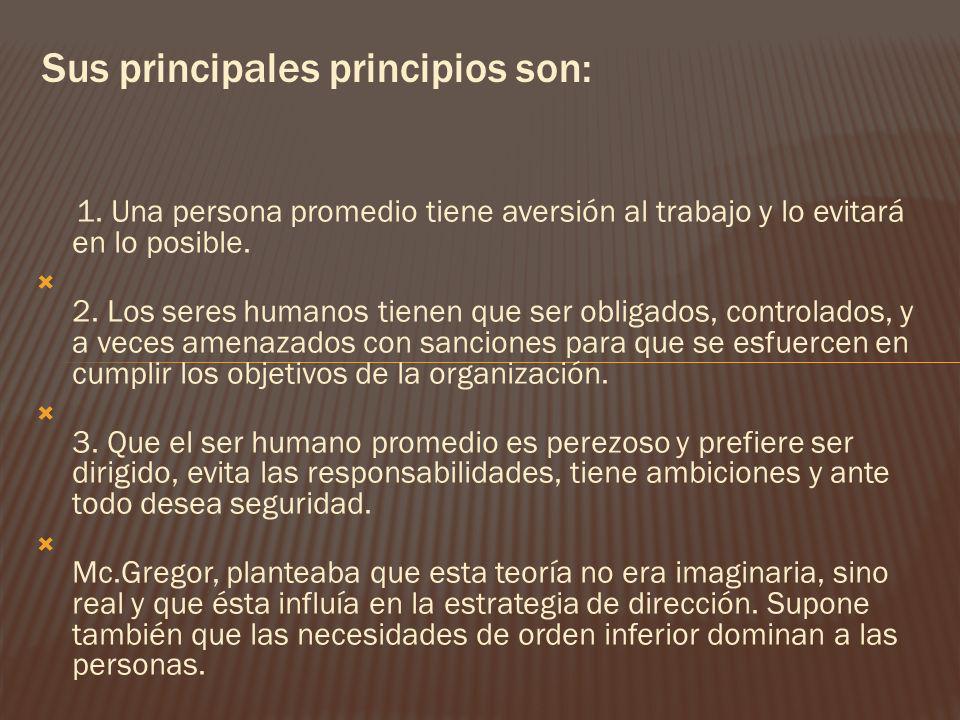 Sus principales principios son: