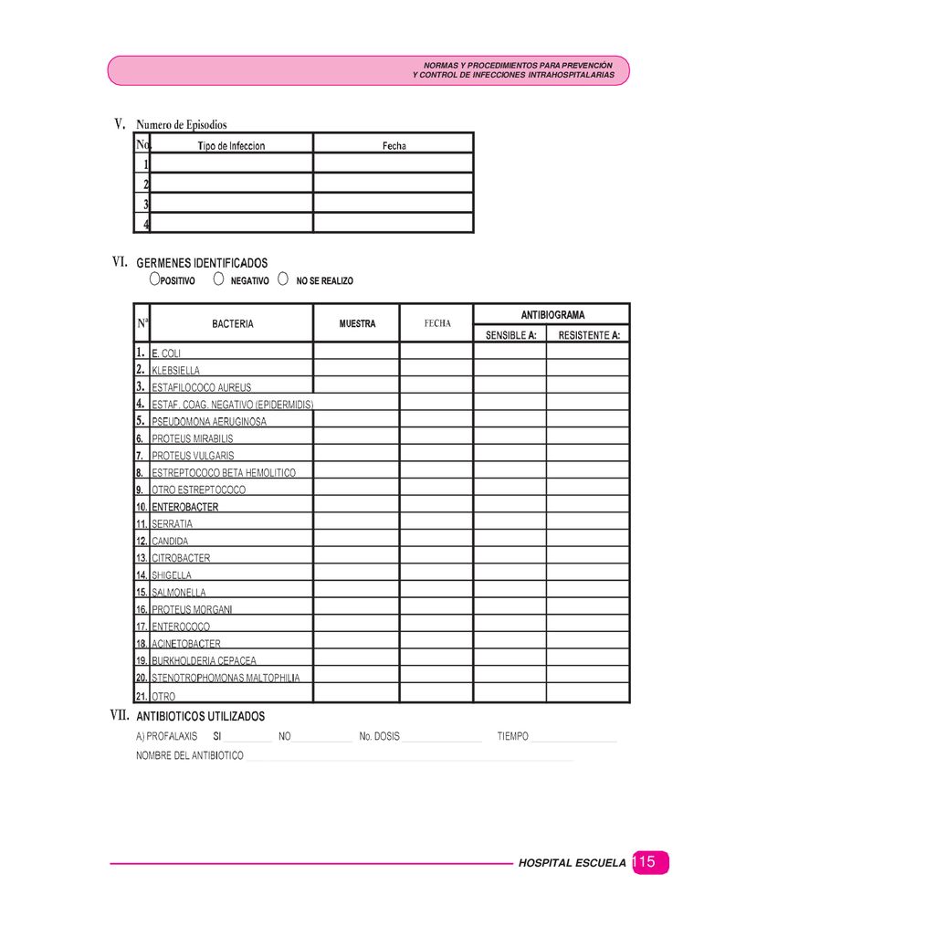NORMAS Y PROCEDIMIENTOS PARA PREVENCIÓN Y CONTROL DE INFECCIONES INTRAHOSPITALARIAS
