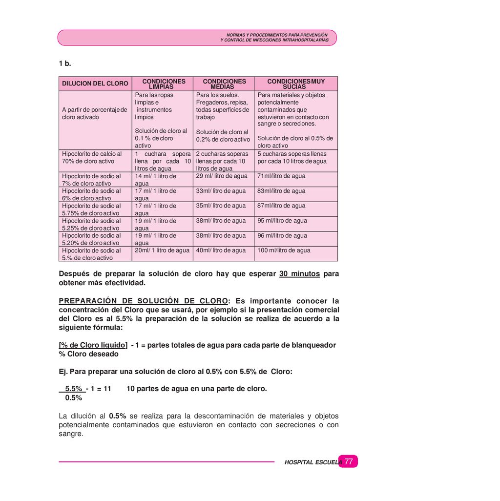 Ej. Para preparar una solución de cloro al 0.5% con 5.5% de Cloro: