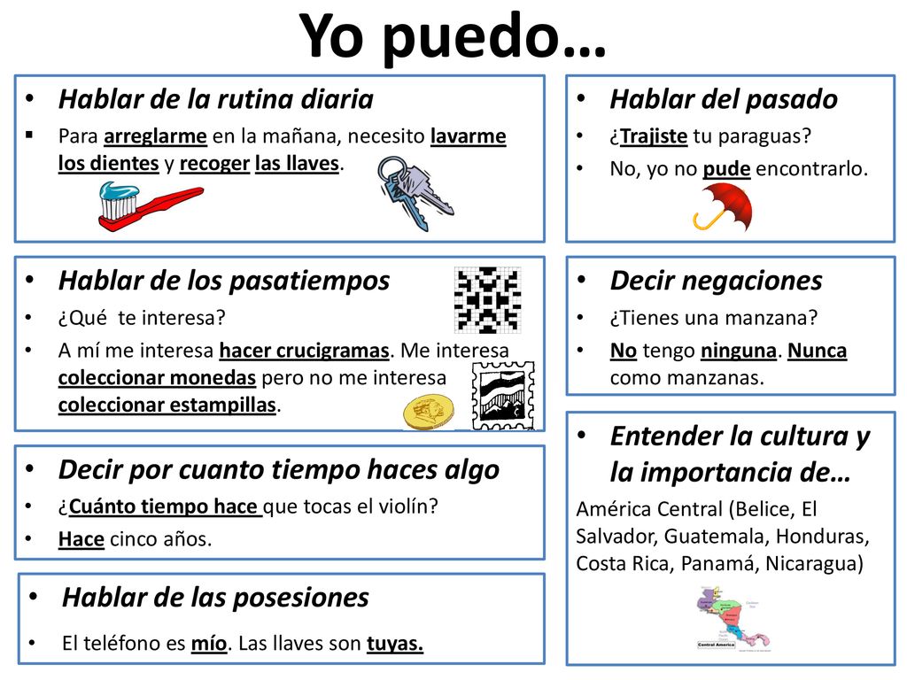 Yo puedo… Hablar de la rutina diaria Hablar del pasado