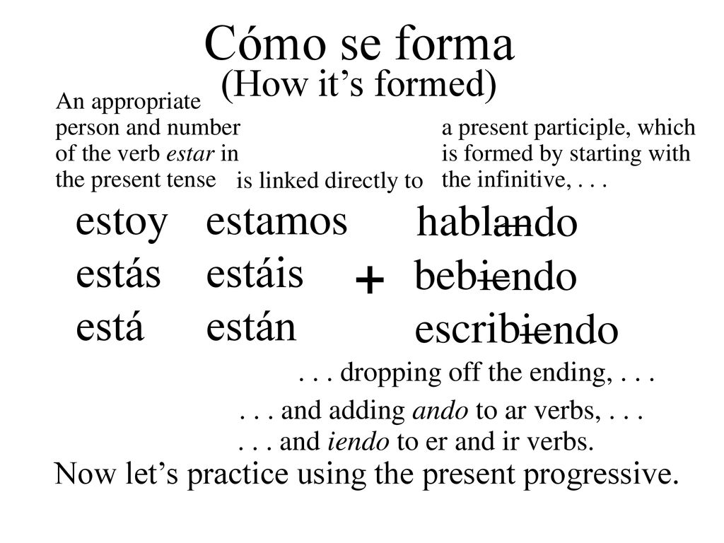 + Cómo se forma hablar ando estoy estás está estamos estáis están