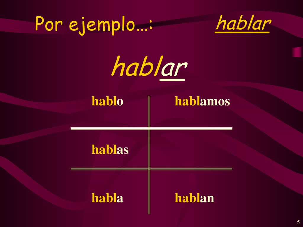 Por ejemplo…: hablar habl ar habl o as a amos an