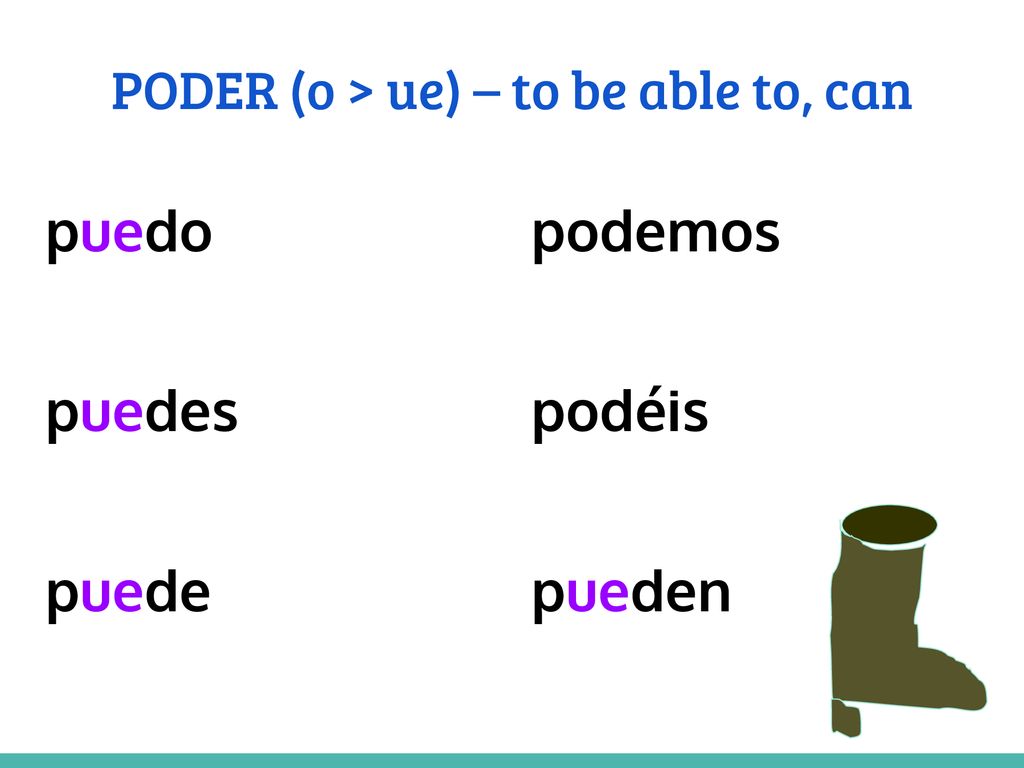 PODER (o > ue) – to be able to, can