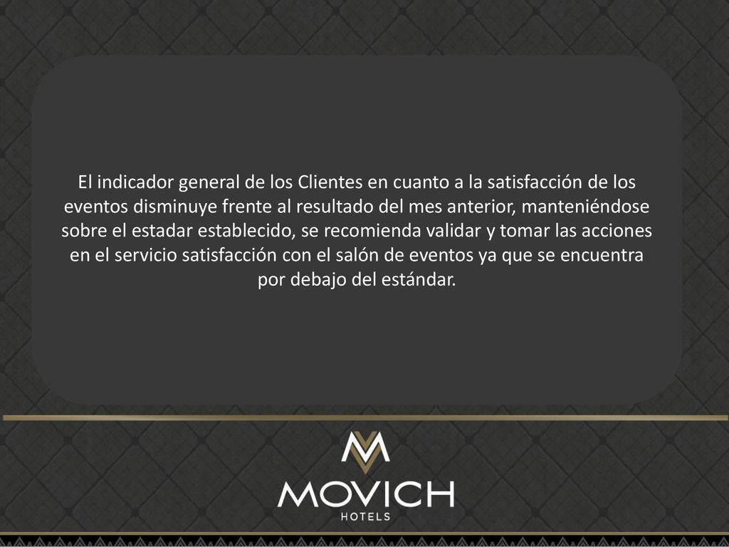 El indicador general de los Clientes en cuanto a la satisfacción de los eventos disminuye frente al resultado del mes anterior, manteniéndose sobre el estadar establecido, se recomienda validar y tomar las acciones en el servicio satisfacción con el salón de eventos ya que se encuentra por debajo del estándar.
