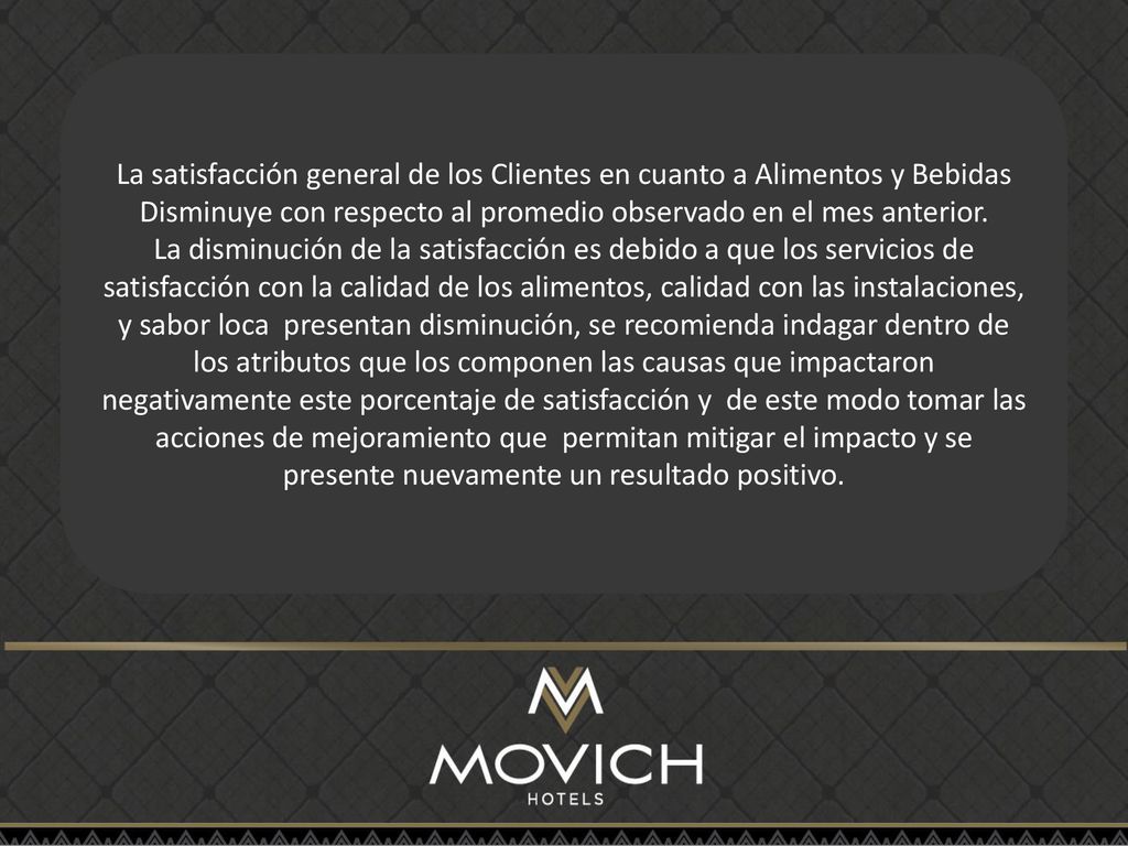 La satisfacción general de los Clientes en cuanto a Alimentos y Bebidas Disminuye con respecto al promedio observado en el mes anterior.
