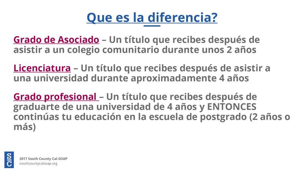 Que es la diferencia Grado de Asociado – Un título que recibes después de asistir a un colegio comunitario durante unos 2 años.