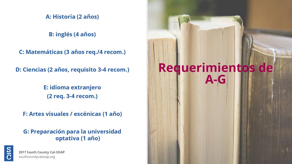 Requerimientos de A-G A: Historia (2 años) B: inglés (4 años)