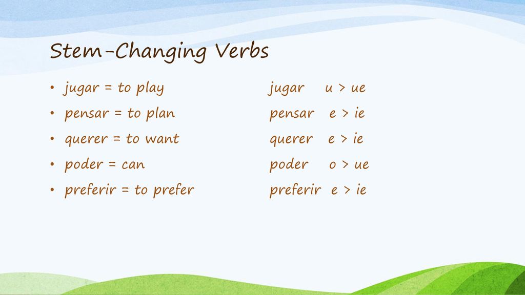 Stem-Changing Verbs jugar = to play pensar = to plan querer = to want