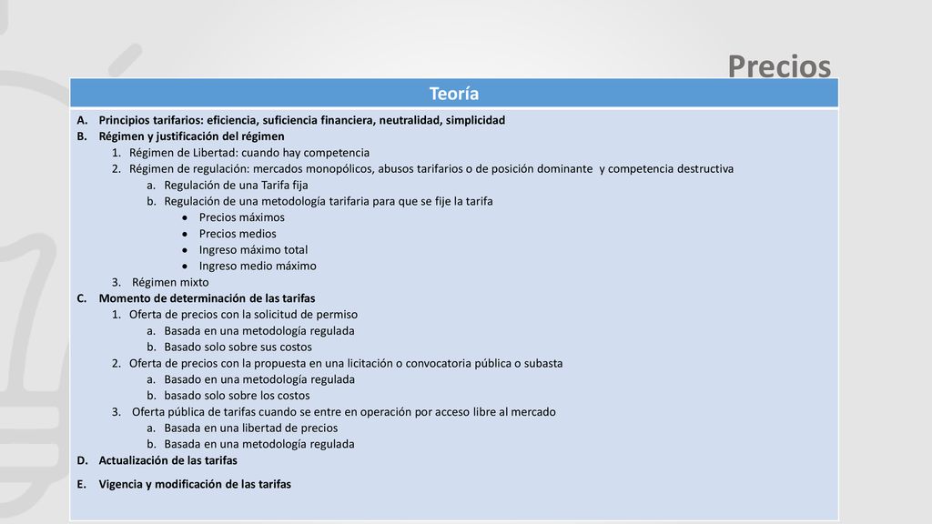 Precios Teoría. Principios tarifarios: eficiencia, suficiencia financiera, neutralidad, simplicidad.