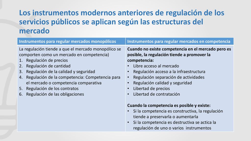 Los instrumentos modernos anteriores de regulación de los servicios públicos se aplican según las estructuras del mercado
