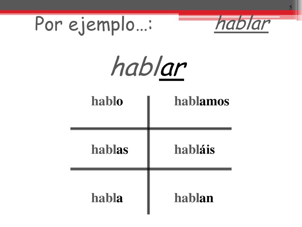Por ejemplo…: hablar habl ar habl o as a amos áis an