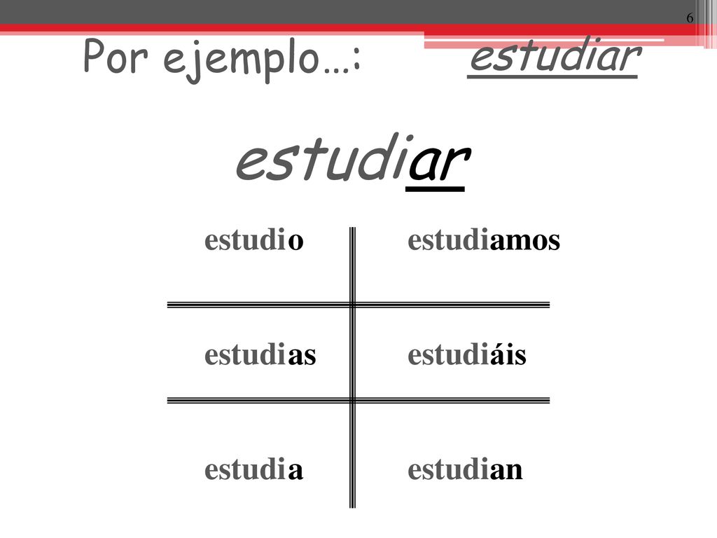 Por ejemplo…: estudiar estudi ar estudi o as a amos áis an