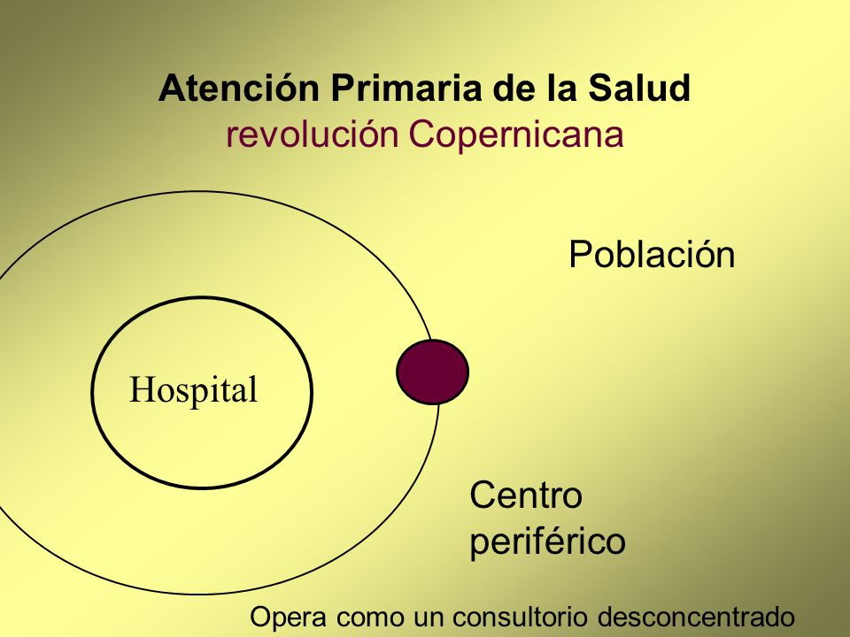 Atención Primaria de la Salud revolución Copernicana