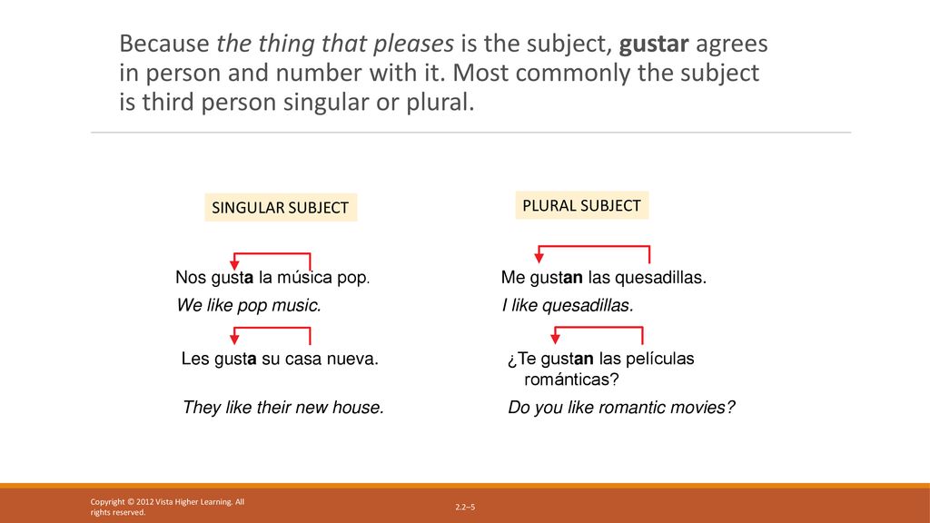 Because the thing that pleases is the subject, gustar agrees in person and number with it. Most commonly the subject is third person singular or plural.